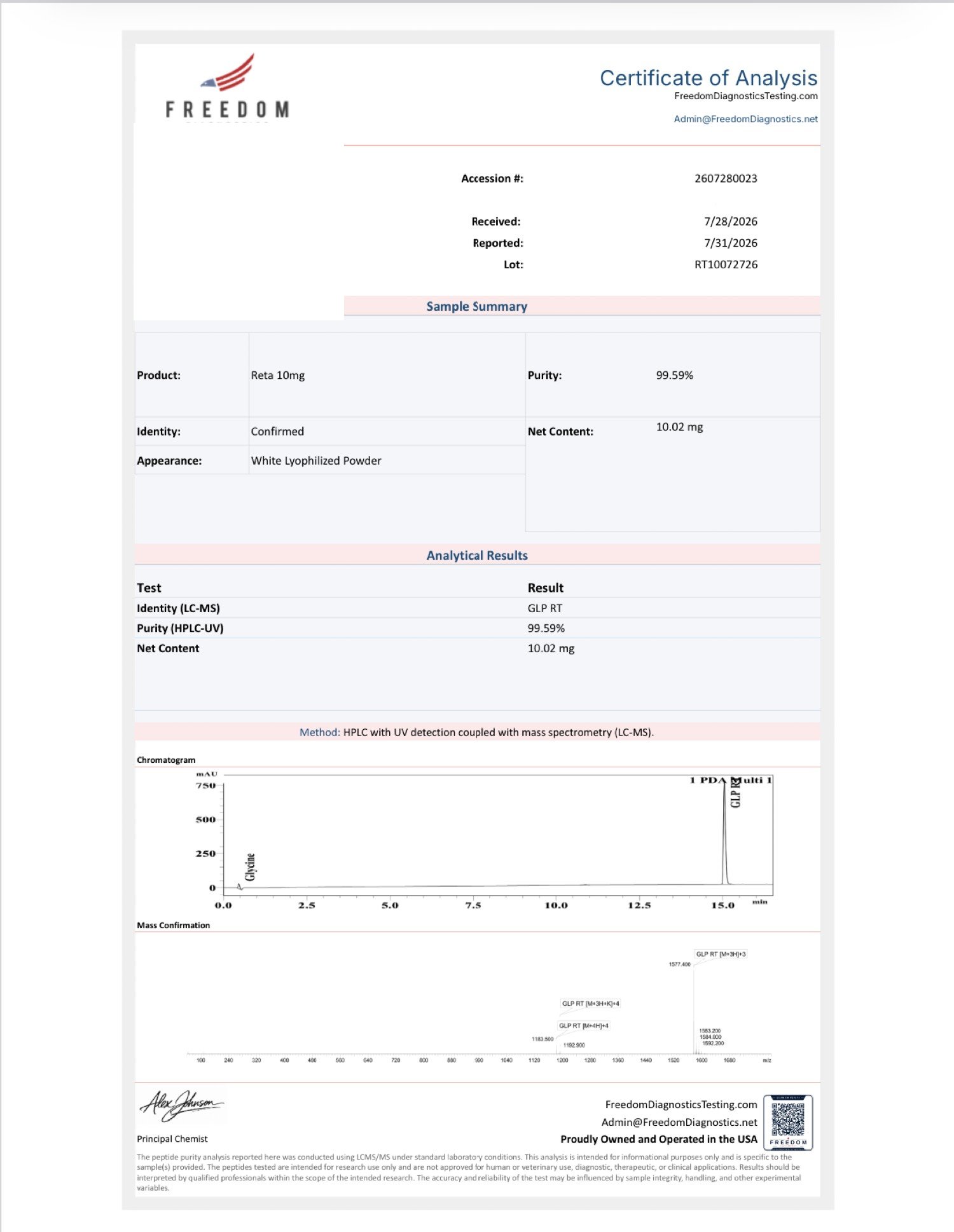 retatrutide 10mg certificate of analysis