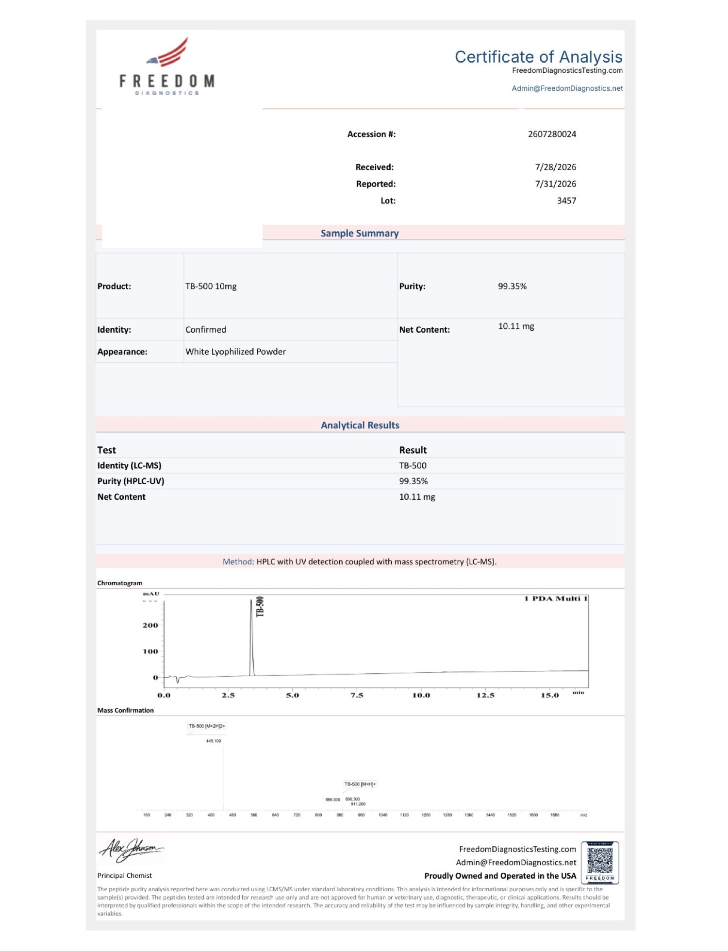 tb-500 10mg certificate of analysis