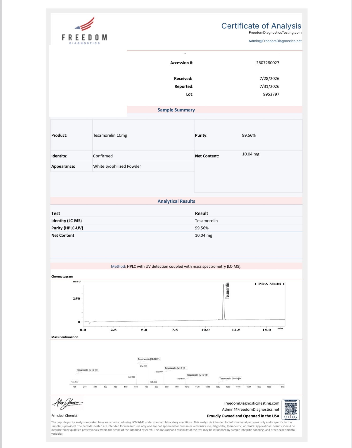 tesamorelin 10mg certificate of analysis